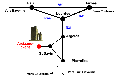 Acces plan